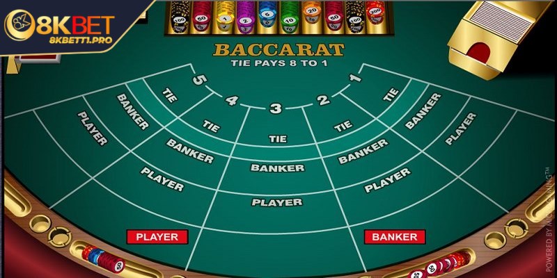 Luật chơi Baccarat dễ hiểu cho thành viên mới bắt đầu 2 Quy tắc chia bài trong game Baccarat là điều anh em cần nắm vững